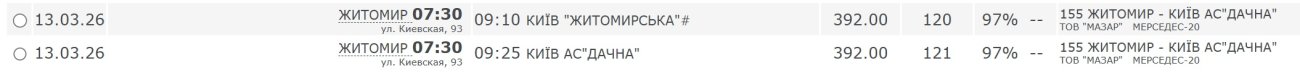 Проїзд за маршрутом Житомир — Київ знову подорожчав: скільки тепер коштує квиток